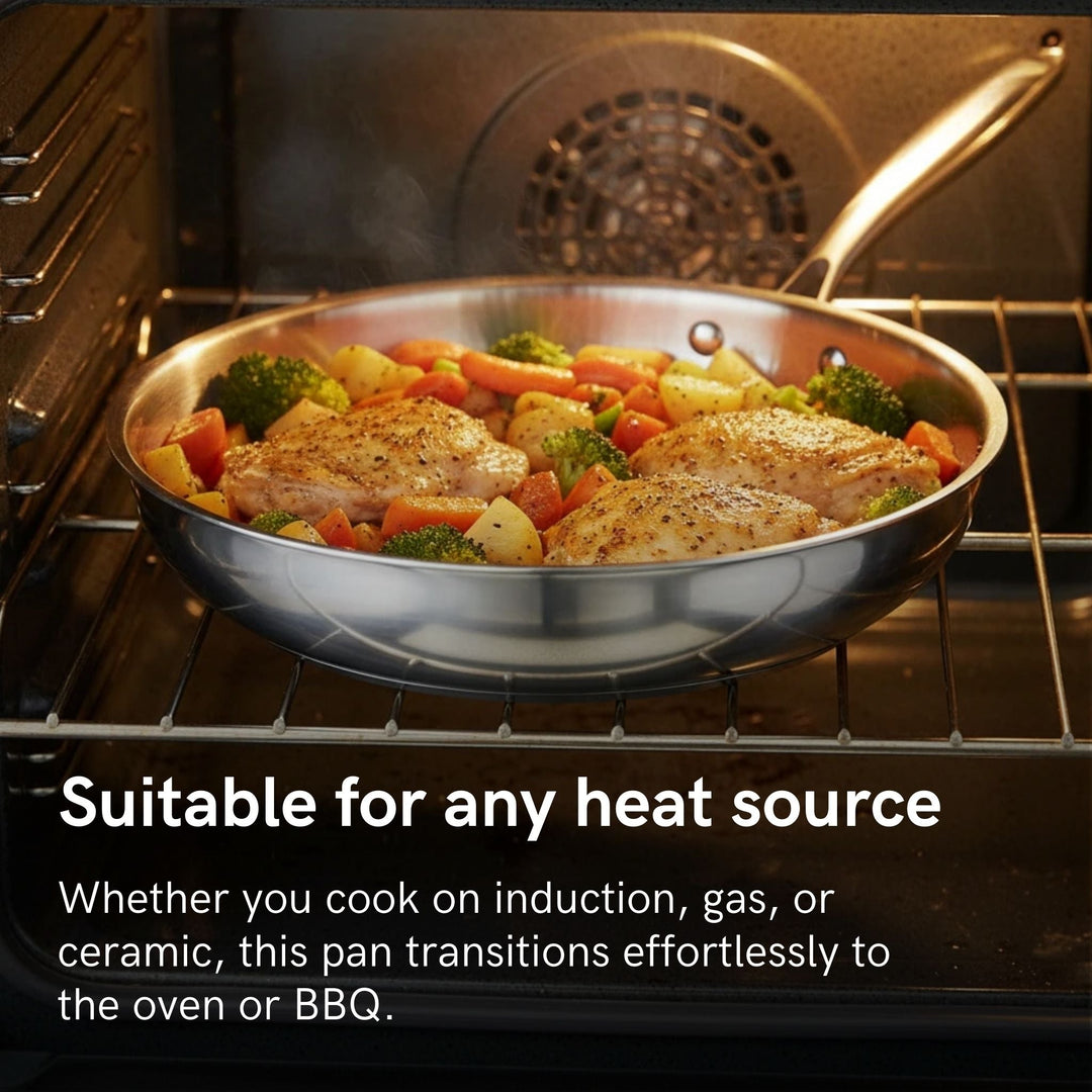 Standard Essentials Bundle