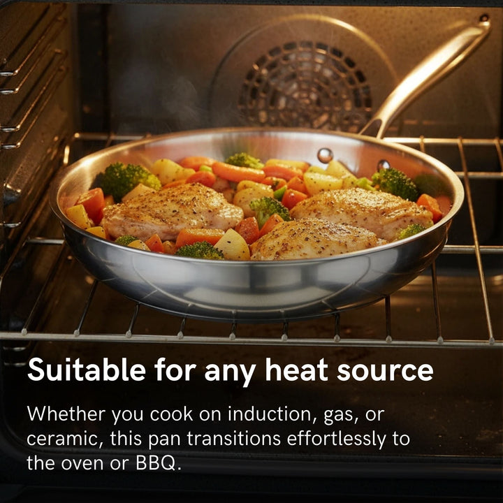 Titanium Wok Pan Pro