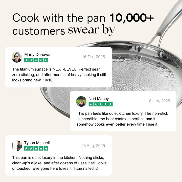 Titanium Wok Pan Pro